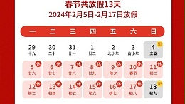 瑞龍呈祥，新年新禧丨靈科超聲波2024年春節(jié)放假通知